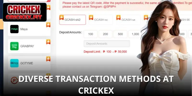 Share trading methods